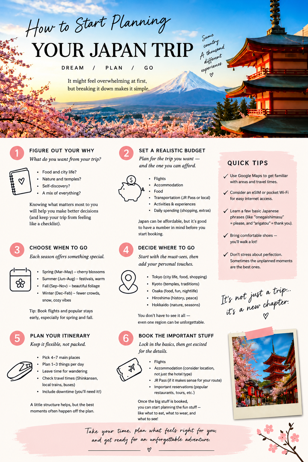 Planning Your Dream Japan Trip
